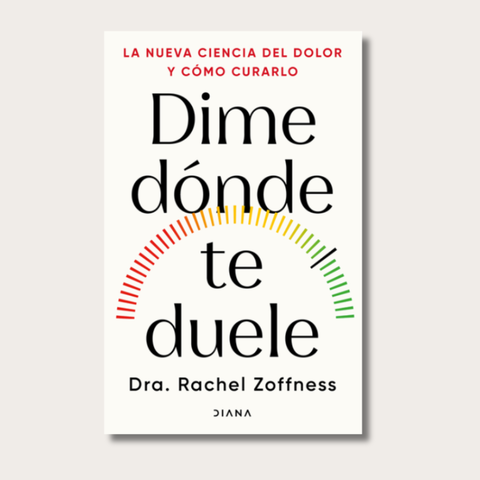Dime dónde te duele